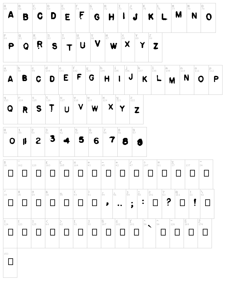 Pulp font map